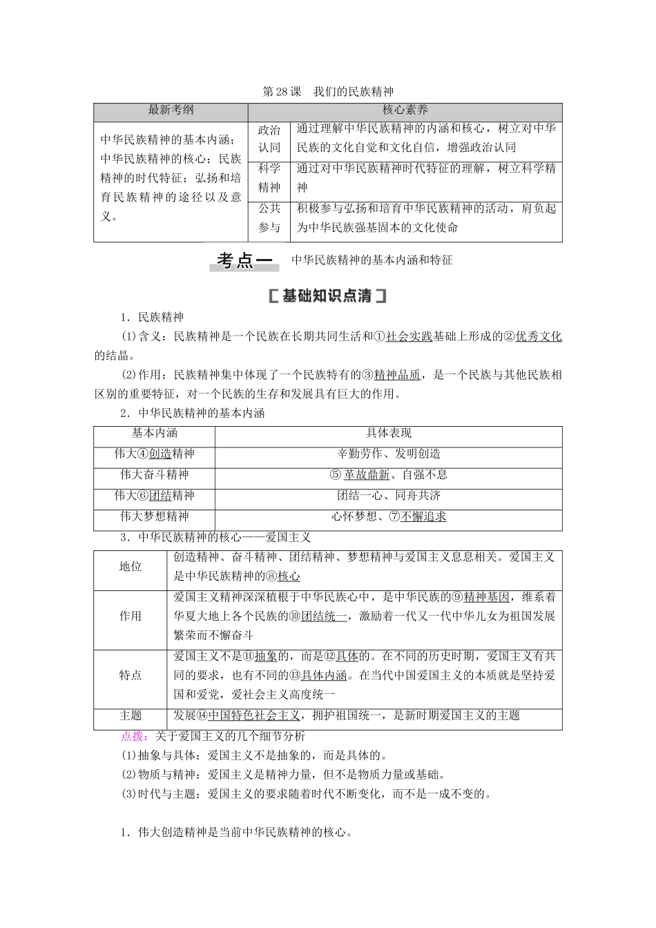 高考政治一轮复习 第11单元 中华文化与民族精神 第28课 我们的民族精神教案 新人教版必修3-新人教版高三必修3政治教案_第1页