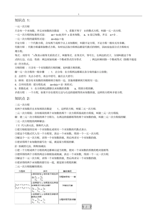 初中数学方程及方程的解知识点总结新选