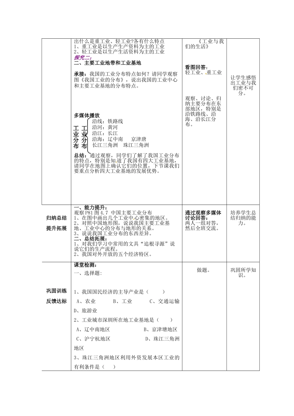 山东省枣庄市峄城区吴林街道中学八年级地理上册 4-2 持续协调发展工业（第1课时）教案 商务星球版_第3页