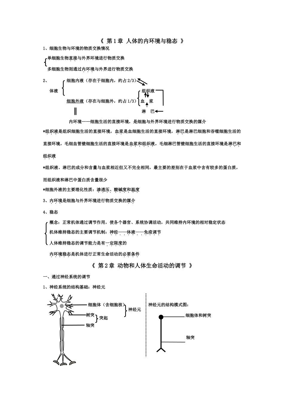 高中生物重要知识点-大全必修3_第1页