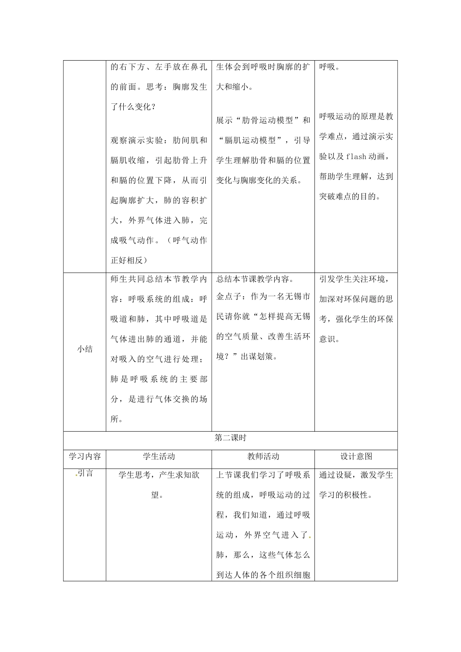 七年级生物下册 第6章 第2节 人体的呼吸 教案 苏科版_第3页