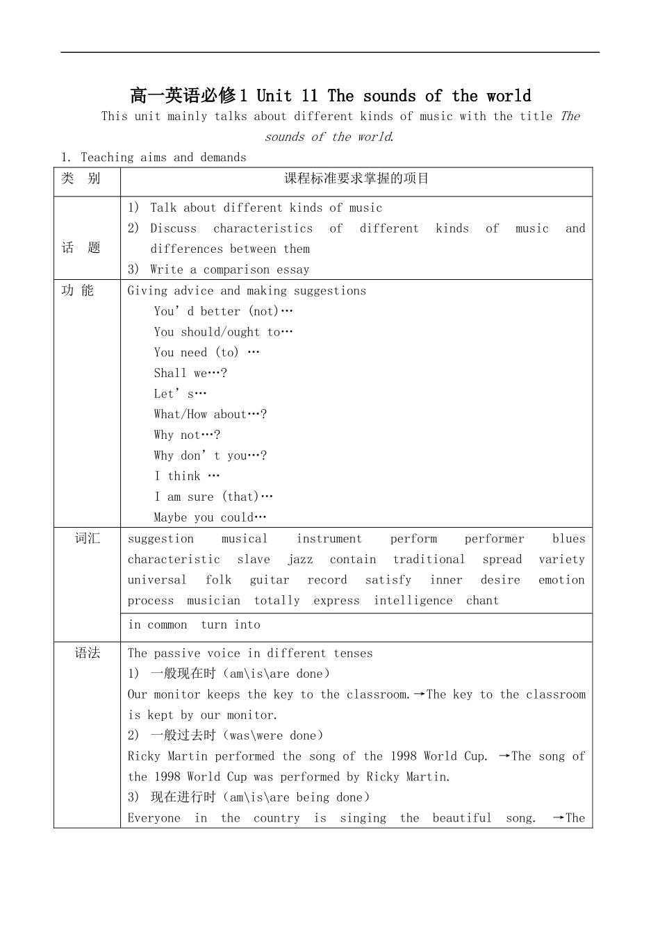 高一英语必修1 Unit 11 The sounds of the world_第1页