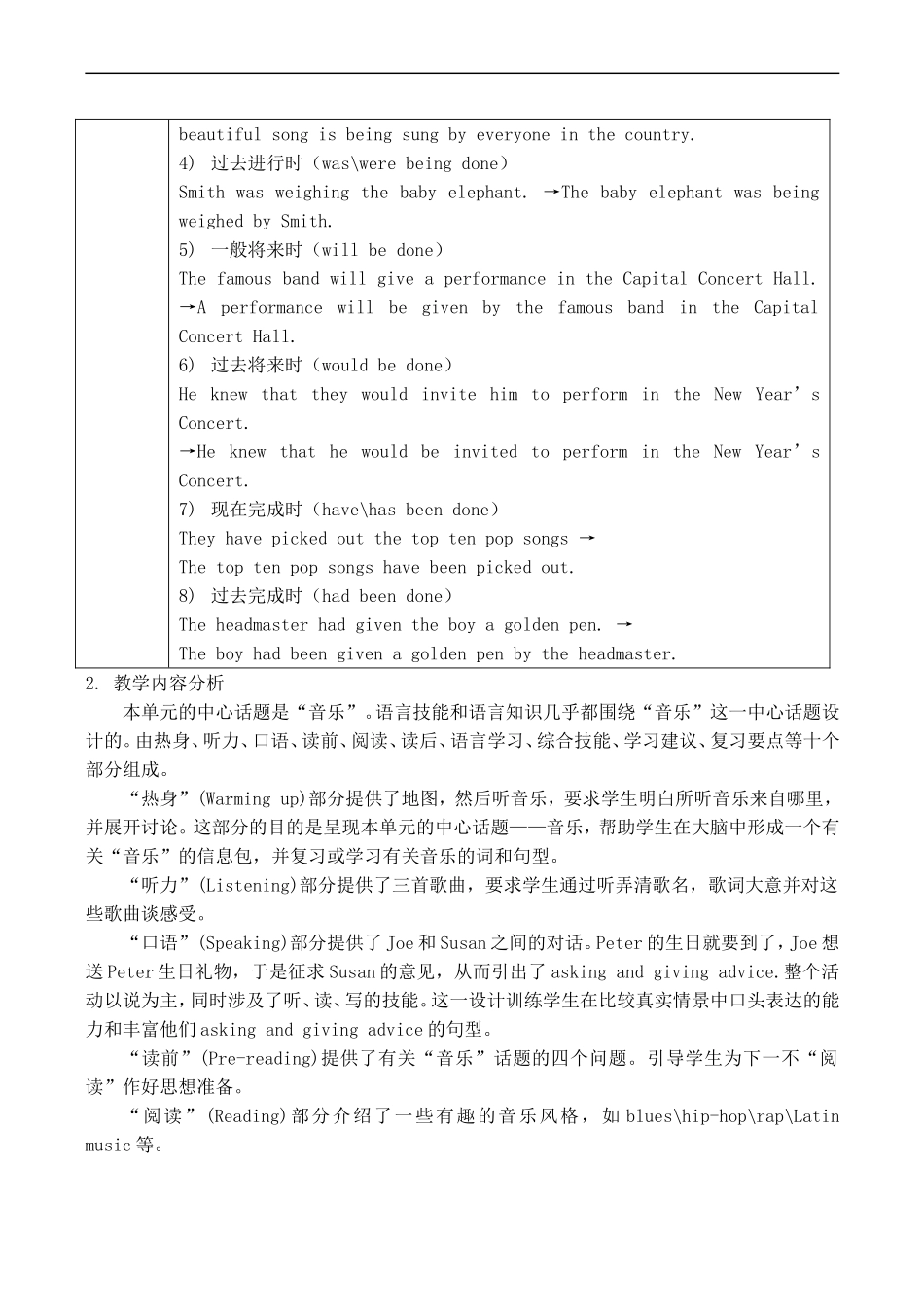高一英语必修1 Unit 11 The sounds of the world_第2页