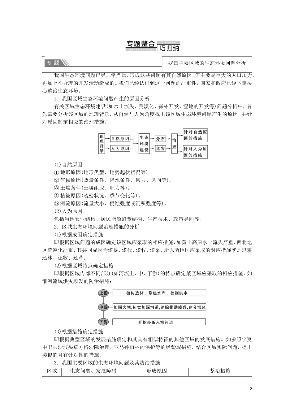 高中地理 第2章 区域发展 章末小结与测评教案 中图版选择性必修2-中图版高中选择性必修2地理教案_第2页