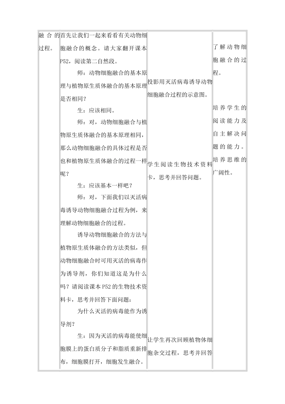 高中生物动物细胞融合与单克隆抗体教案 新课标 人教版 选修3_第2页