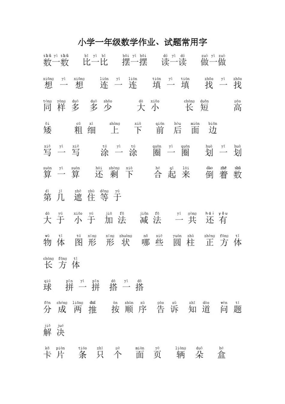 小学一年级数学常用字拼音完整版_第1页