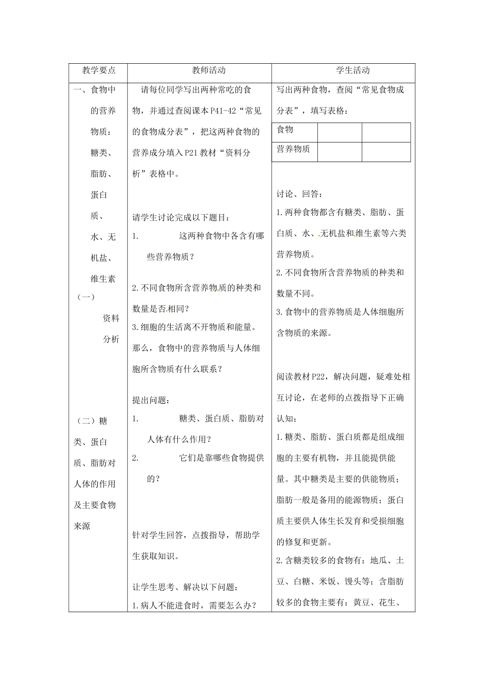 山东省临沂市费城镇初级中学七年级生物下册 2.1 食物中的营养物质（第一课时）教案 新人教版_第2页