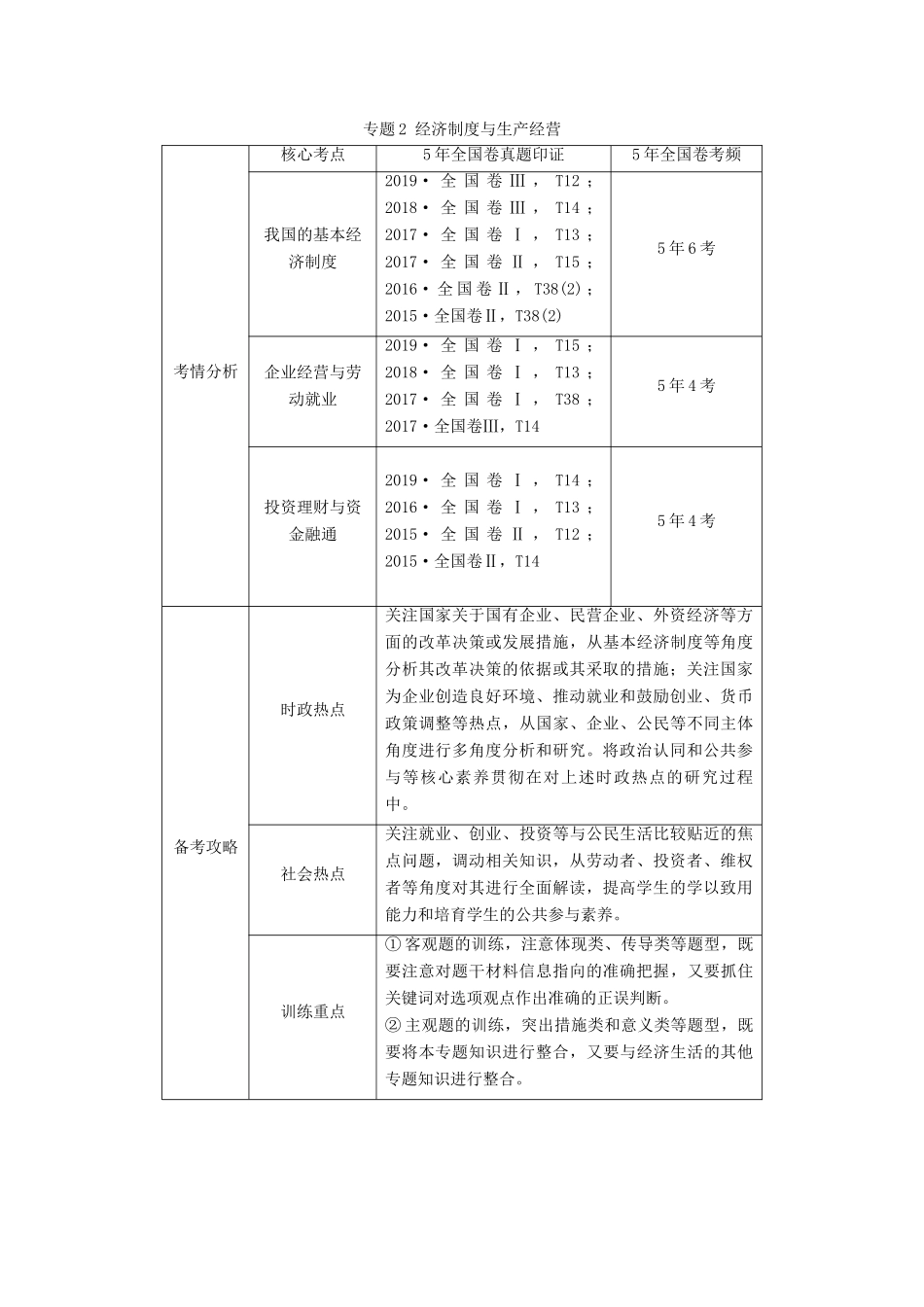 高考政治二轮复习 第1部分 专题2 经济制度与生产经营 第1课时 客观题满分固本教案-人教版高三全册政治教案_第1页