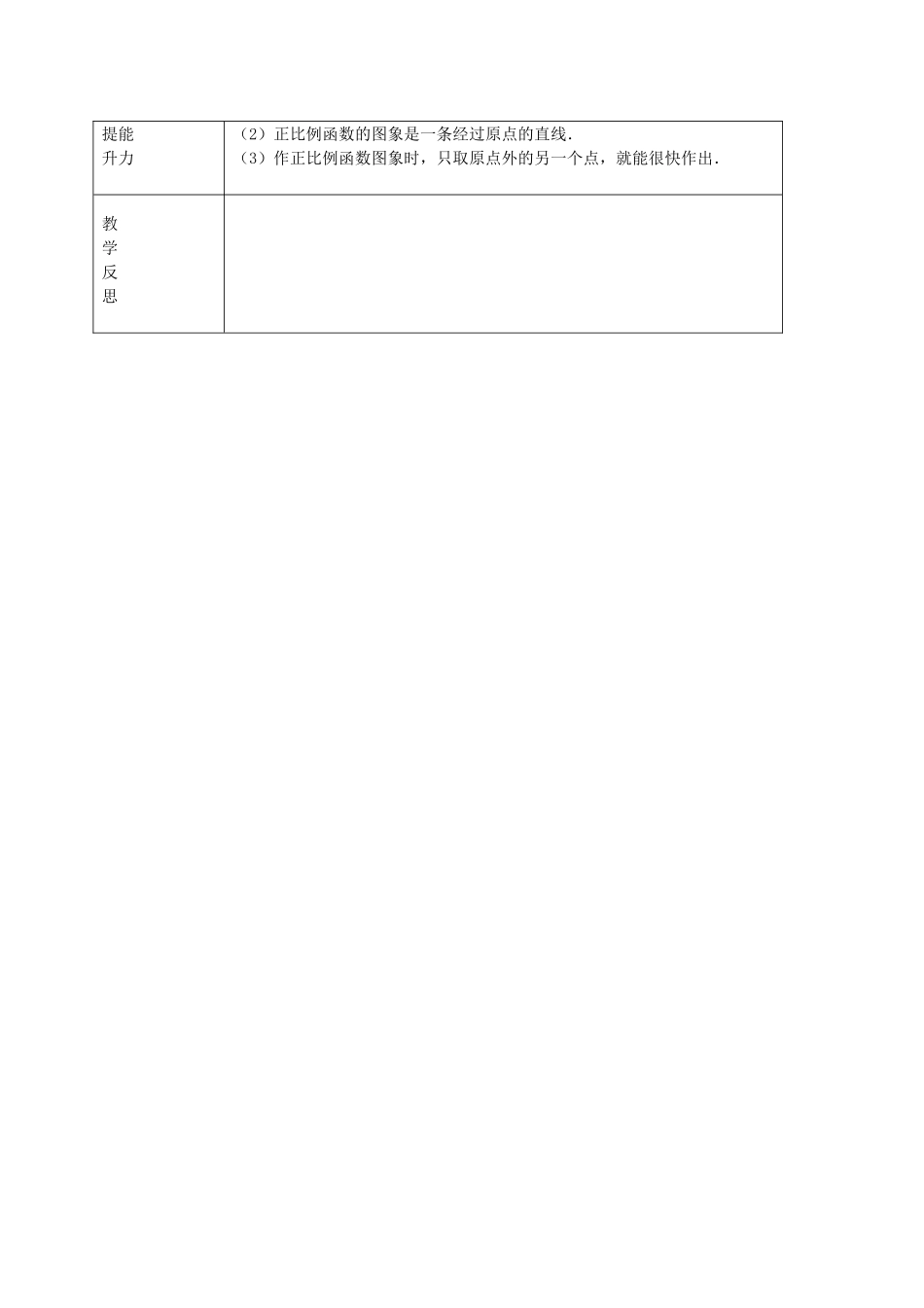 七年级数学上册 6.3.1 一次函数的图象教案 鲁教版五四制-鲁教版五四制初中七年级上册数学教案_第3页
