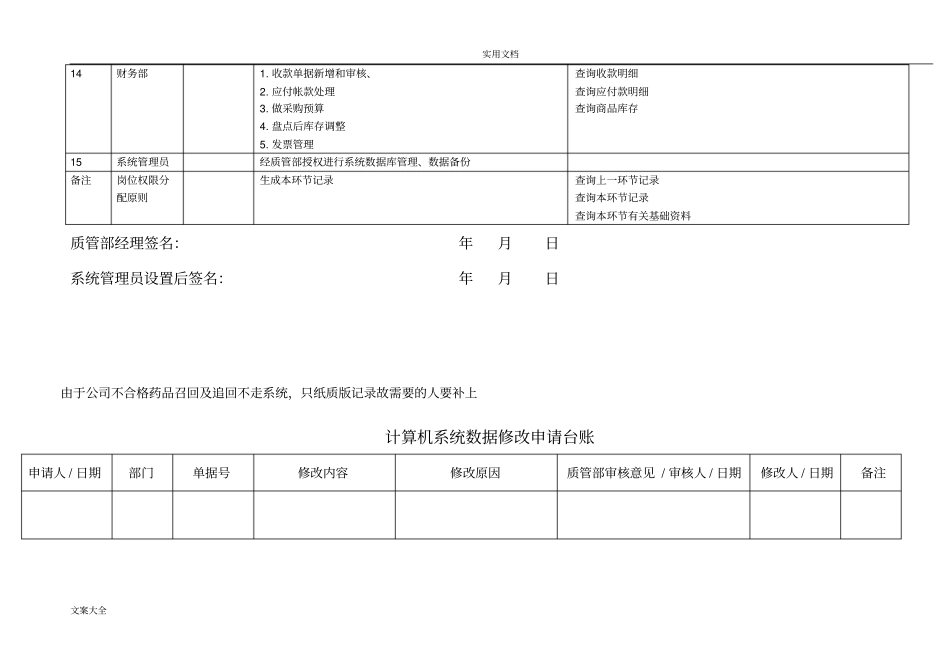 医药公司管理系统计算机管理系统操作人员权限分配审核表_第3页