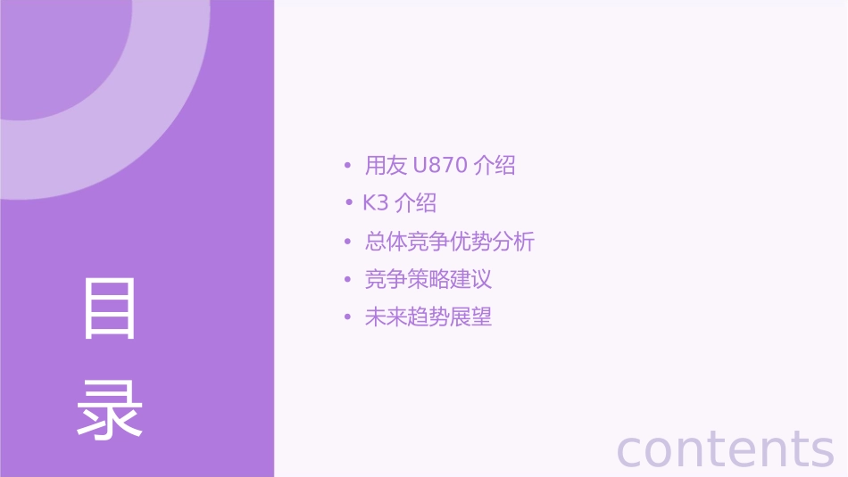 用友u870和k3总体竞争优势分析课件_第3页