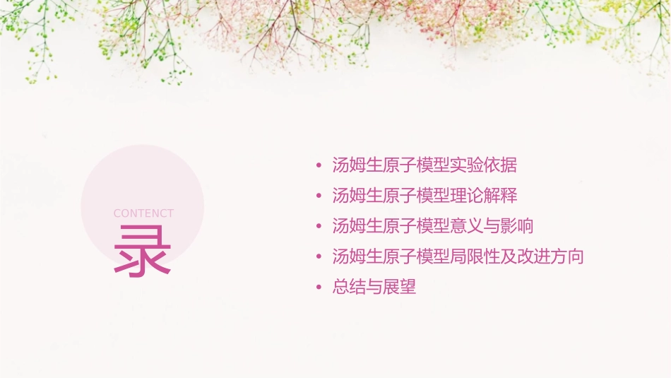 汤姆生的原子模型课件_第2页