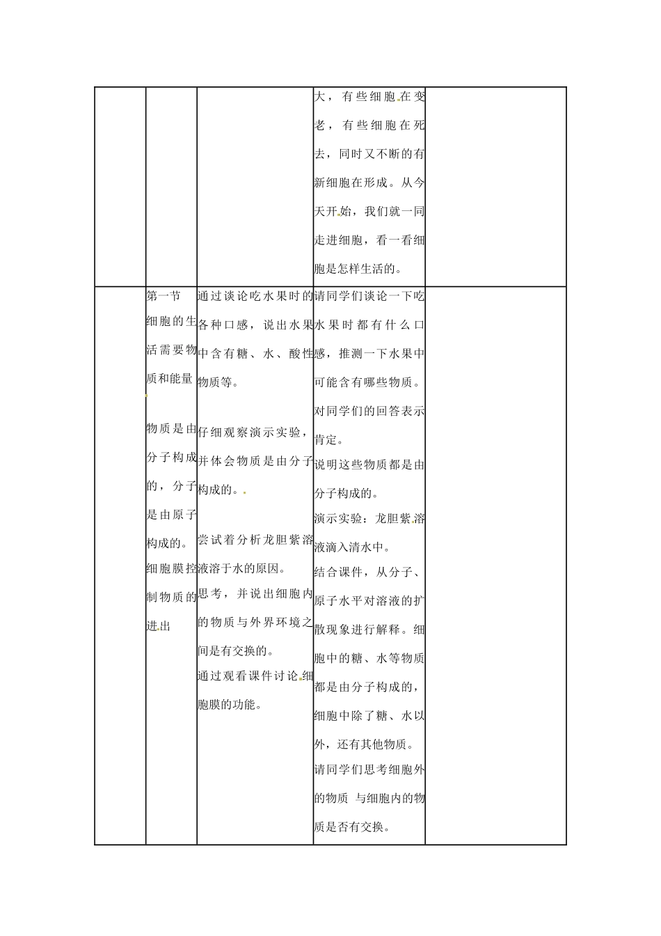 山东省临沭县第三初级中学七年级生物上册 细胞的生活教案 新人教版_第2页