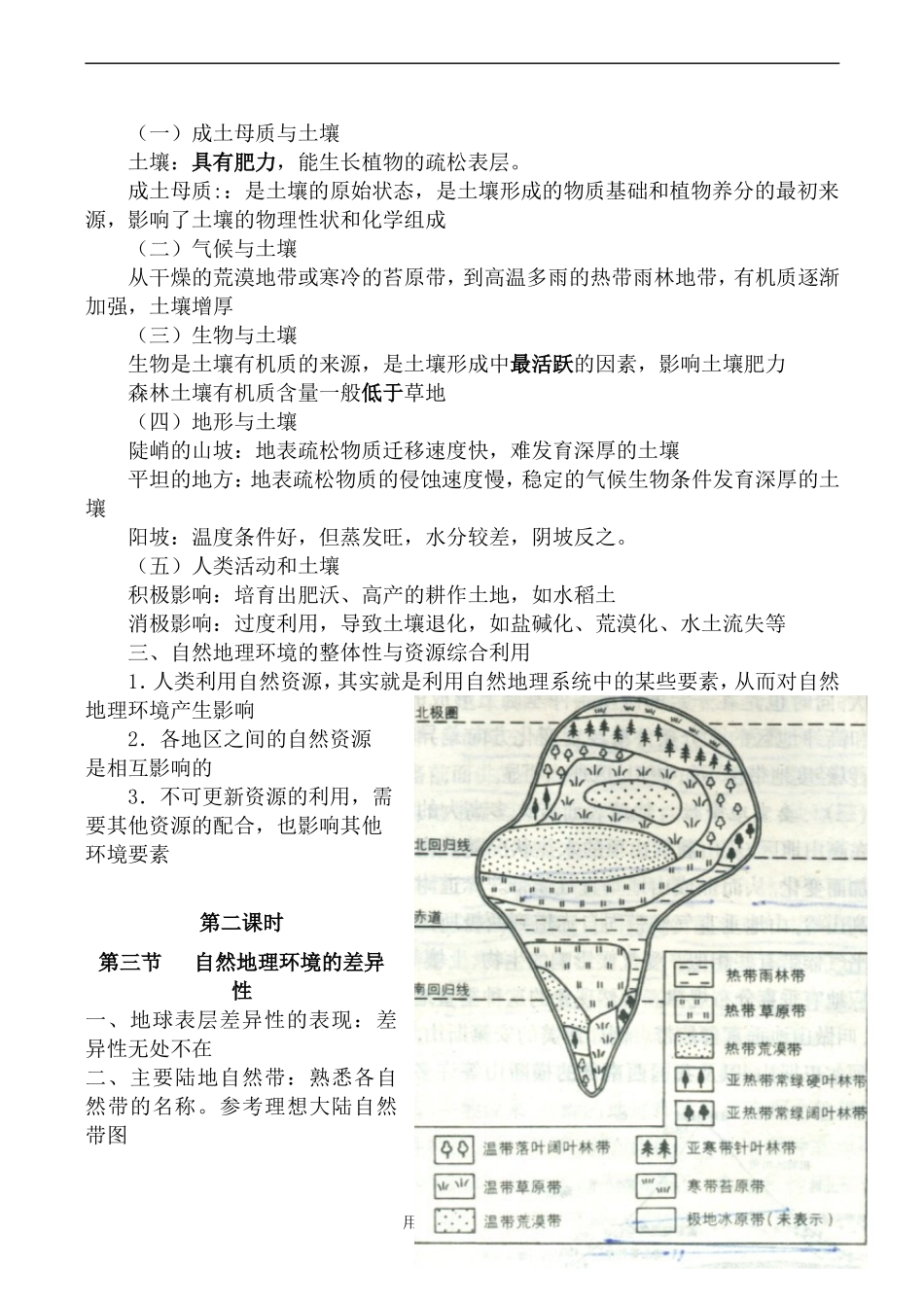 高中地理第三章 自然地理环境的整体性和差异性湘教版必修一_第2页