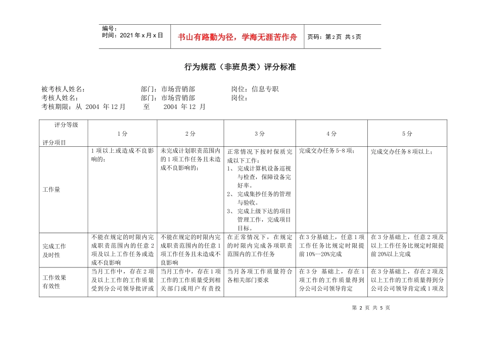 上海市电力公司沪东供电分公司信息专职行为规范考评表_第2页