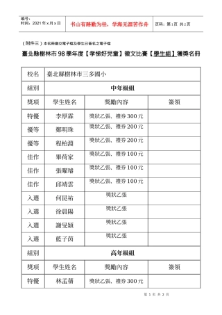 (附件三)本名册缴交电子档及学生已签名之电子档