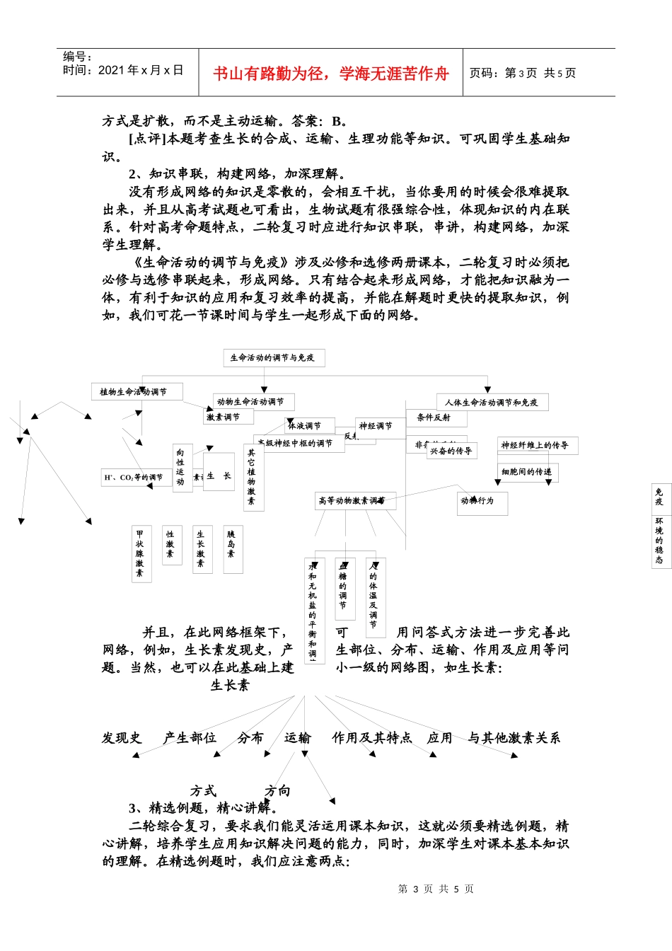 09届二轮生物备考会交流材料(红安大中)_第3页