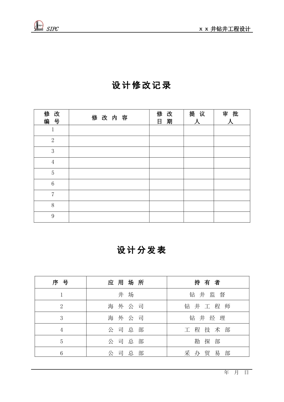 1钻井工程设计格式(中文9月15日修改)_第3页