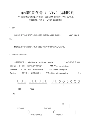 中国重汽车辆识别代VIN编制规则