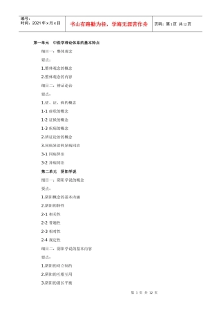 中医基础理论——XXXX年中药学初级师考试大纲(卫生资格考试：014)