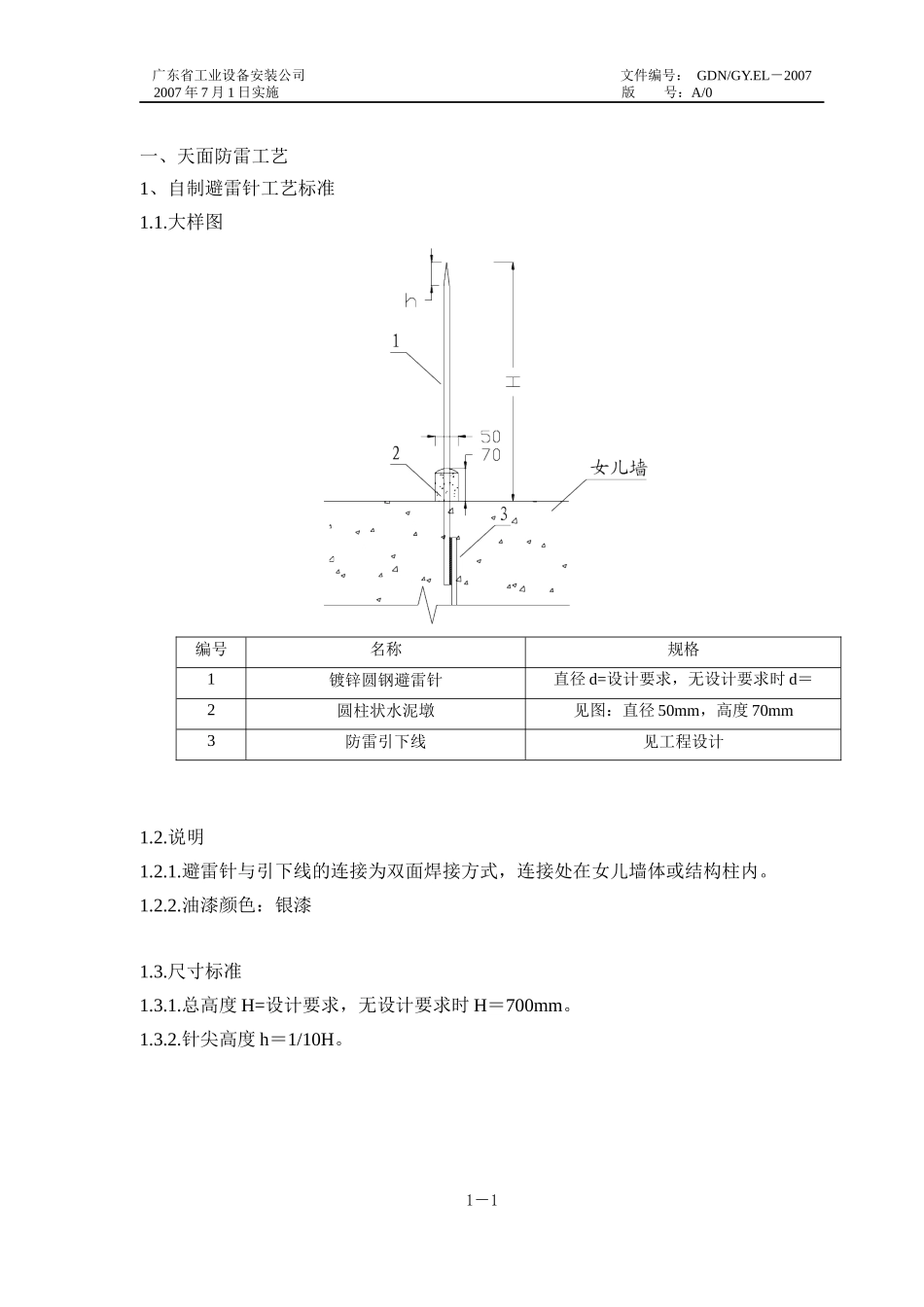 公司电气工艺标准(最新版本)_第1页