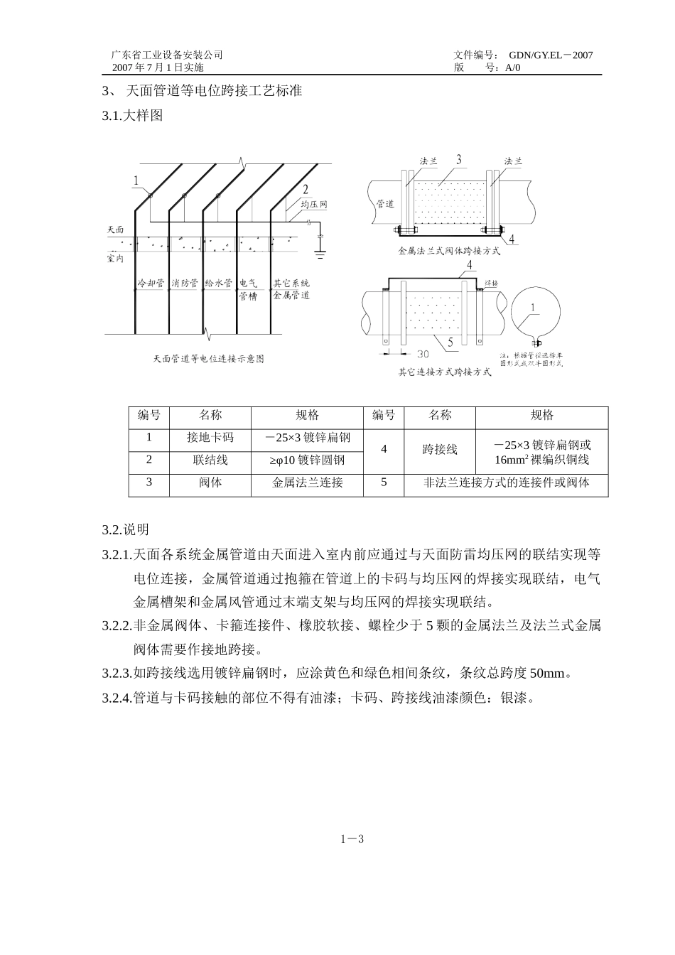 公司电气工艺标准(最新版本)_第3页