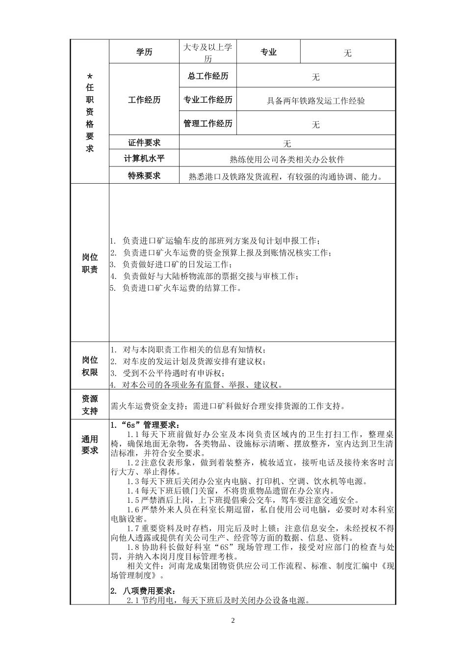 《进口矿发货员岗位工作标准(连云港)》_第2页