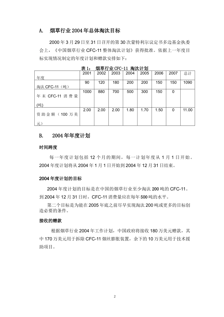 中国烟草行业CFC-11淘汰_第3页