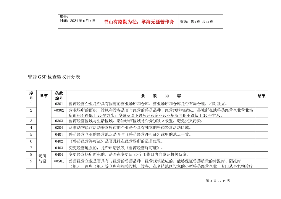 云南省兽药GSP检查验收评定标准_第3页