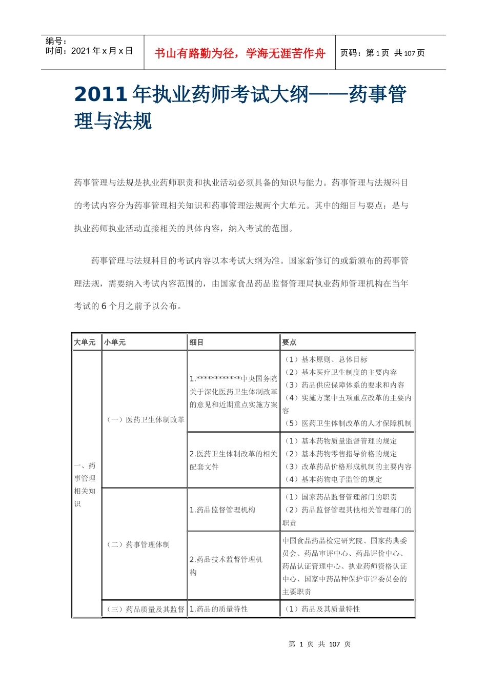 XX年执业药师考试大纲(中药部分)_第1页