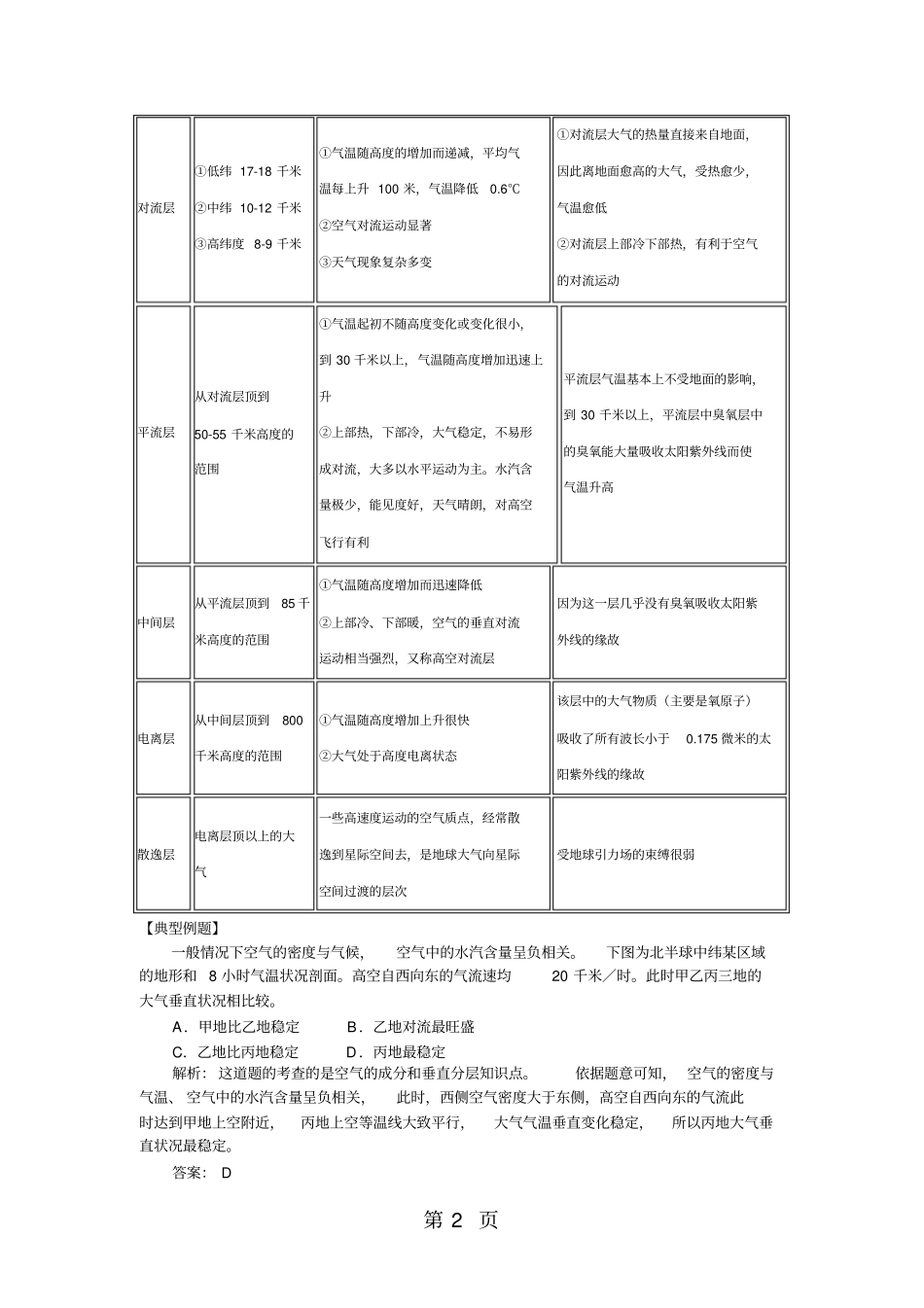 大气运动的原因(知识讲解)_第2页