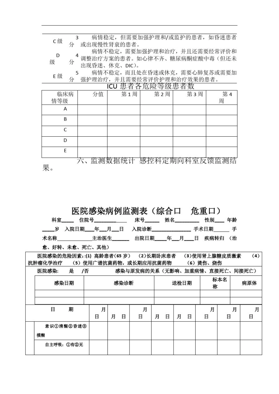 2016重症监护室(ICU)医院感染监测方案_第3页