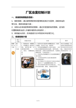 厂区虫害控制计划