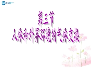 七年级生物下册 第十章 第四节 人体内的气体交换课件3 （新版）苏教版