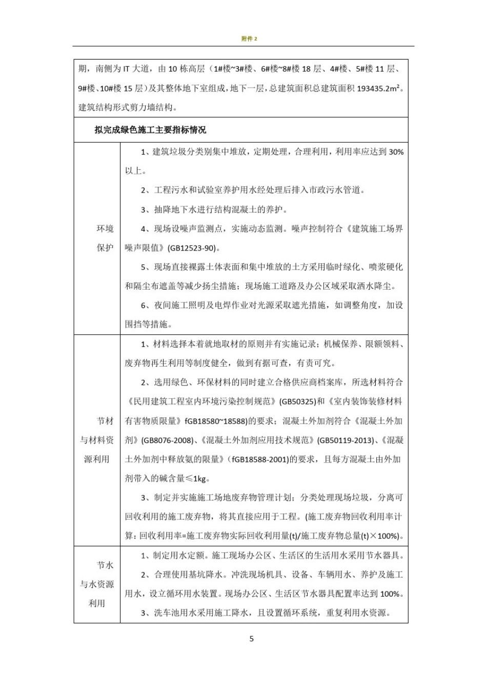 成都市绿色施工申报表_第3页