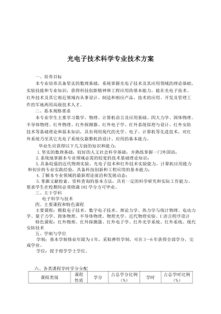 光电子技术科学专业技术方案(doc9)(1)