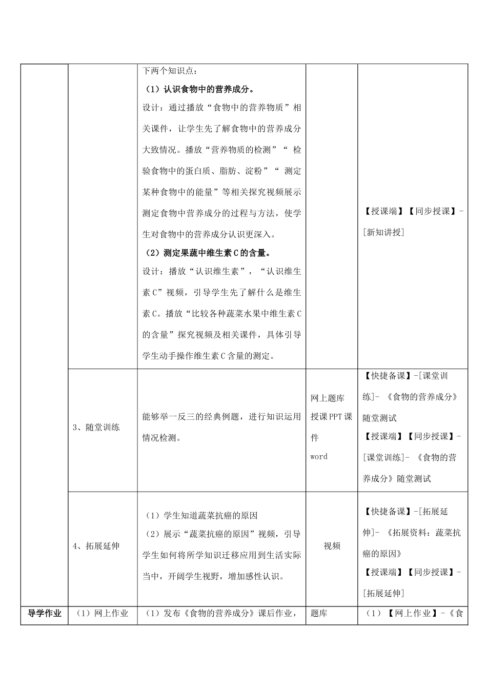 七年级生物下册 第一章 第1节《食物的营养成分》教案2 （新版）济南版_第2页