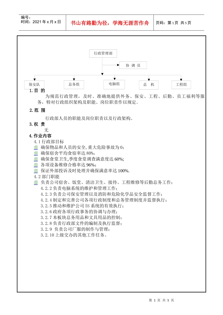 【企业管理】7行政部职位说明书_第1页