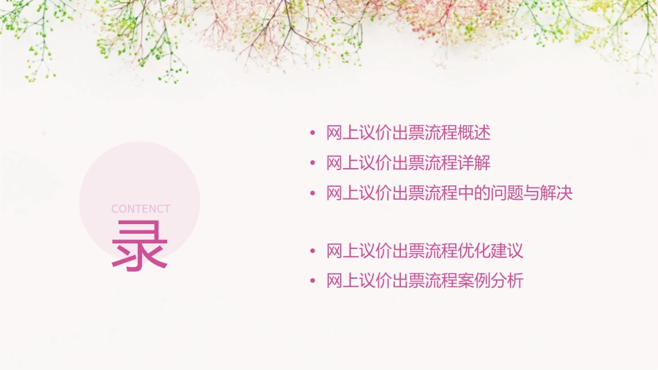 网上议价出票流程课件_第2页