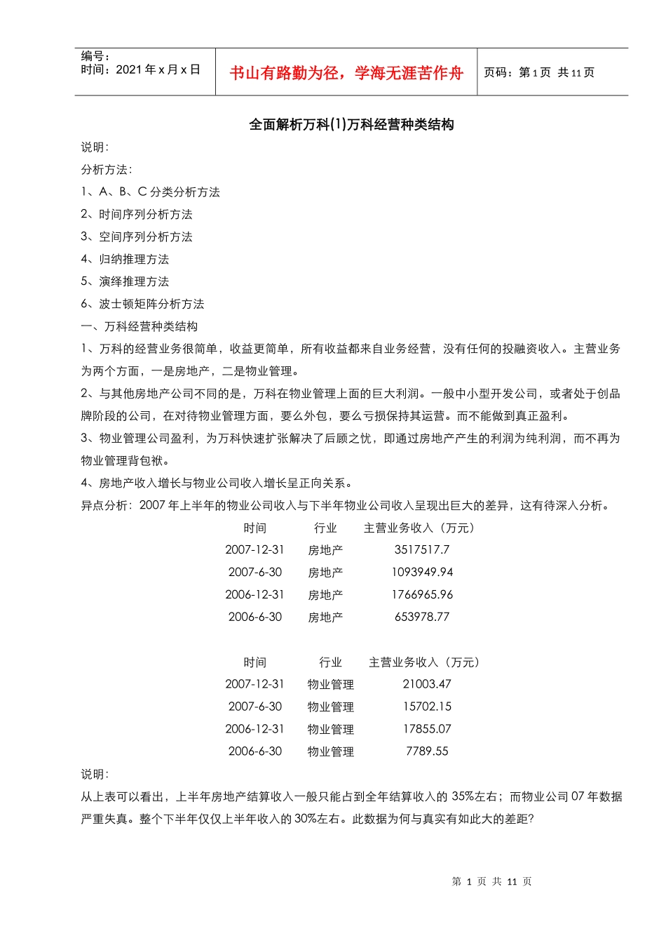 全面解析某地产某地产经营种类结构_第1页