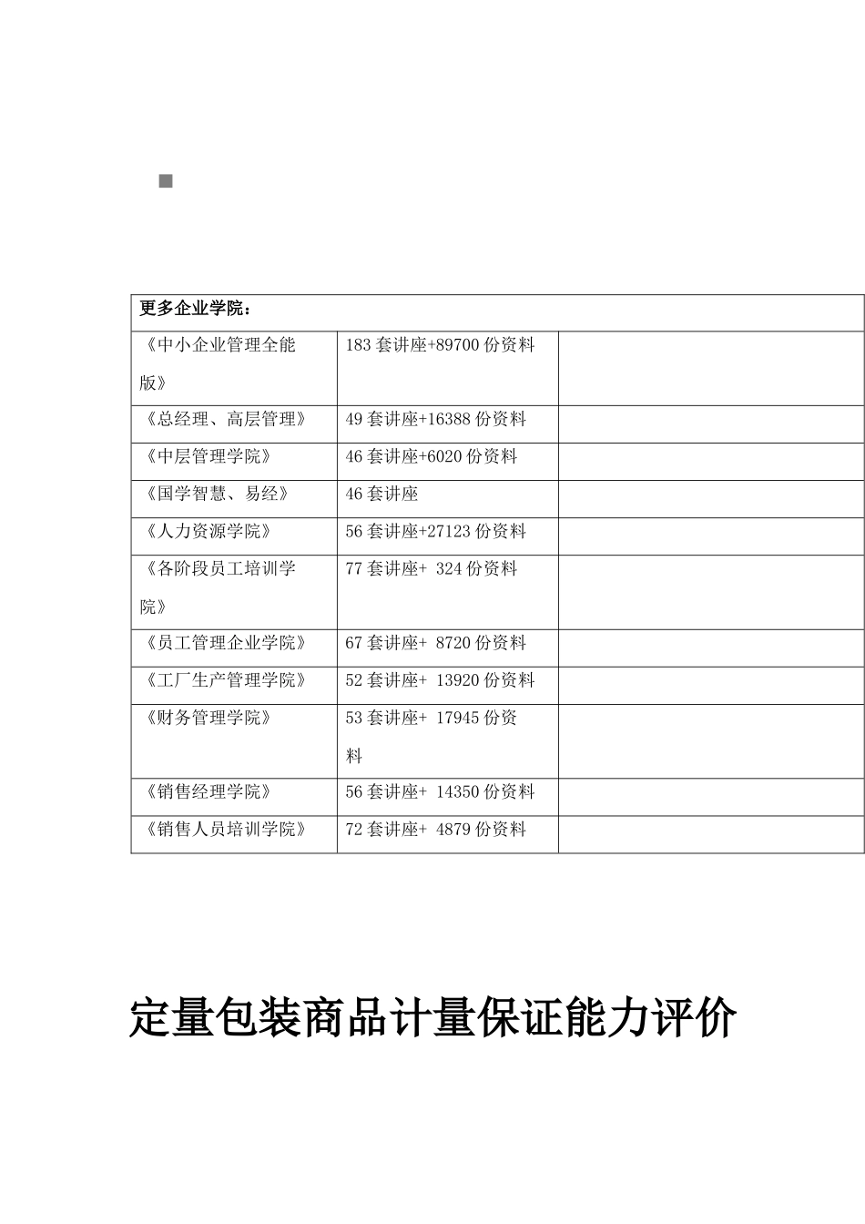 包装印刷定量包装商品计量保证能力评价报告_第1页