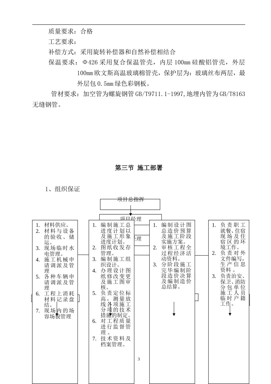 供热管道施工方案(DOC60页)_第3页