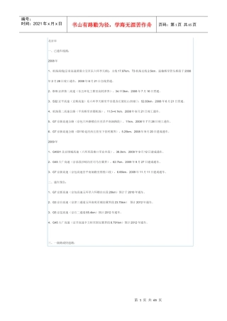 全国高速交通图