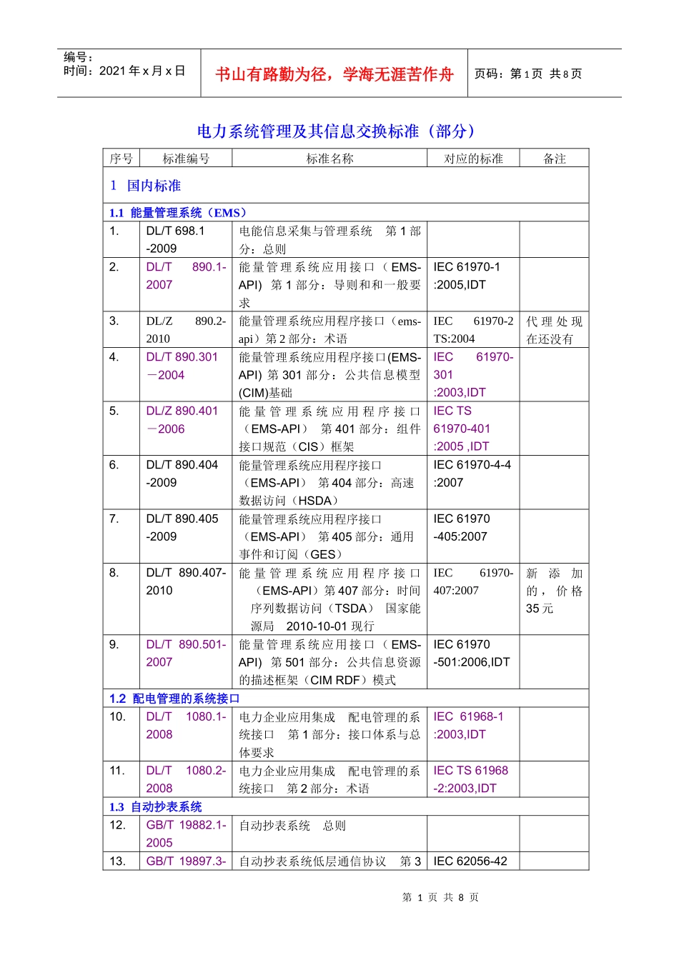 与智能电网相关的电力系统管理及其信息交换标准_第1页