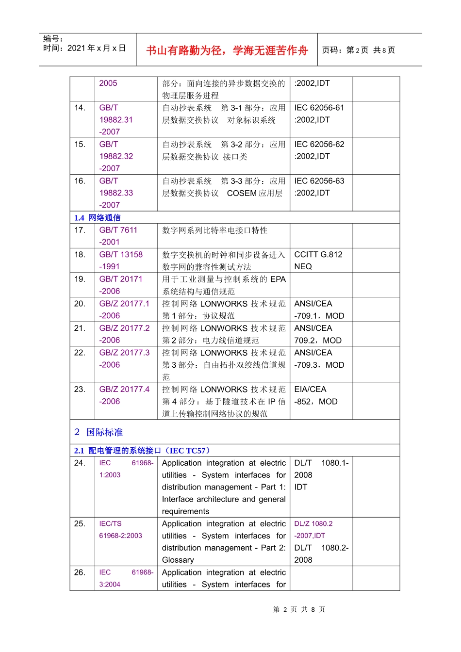 与智能电网相关的电力系统管理及其信息交换标准_第2页