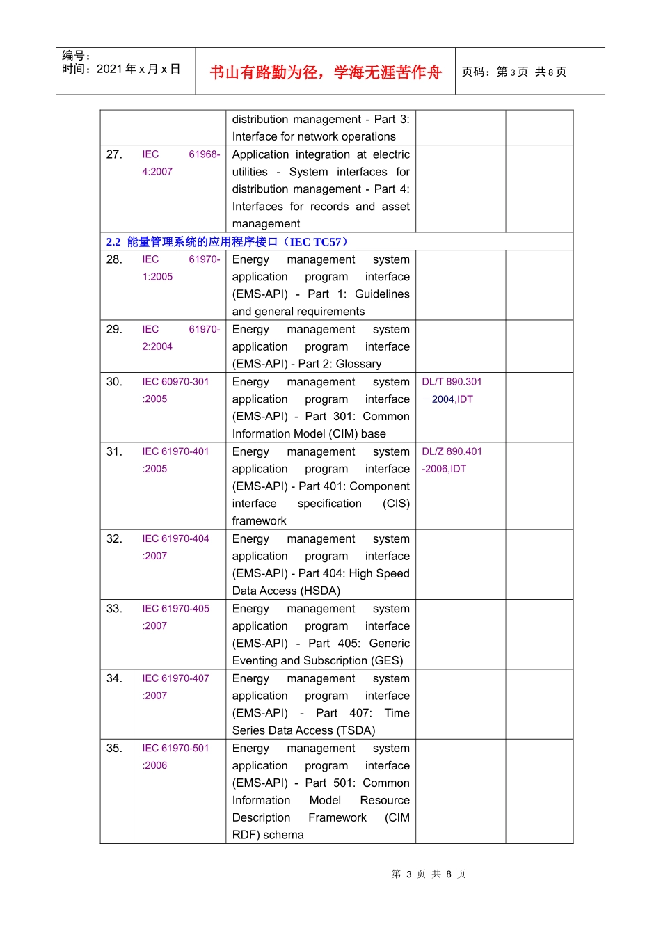 与智能电网相关的电力系统管理及其信息交换标准_第3页