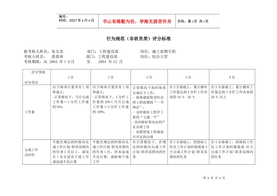 上海市电力公司市区供电公司施工前期专职行为规范考评表_第2页