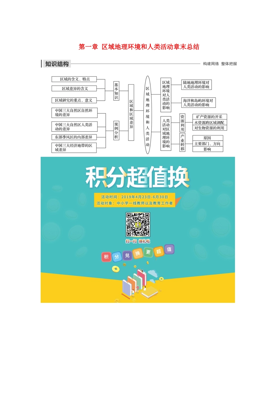 高中地理 第一章 区域地理环境和人类活动章末总结讲义（含解析）中图版必修3-中图版高二必修3地理教案_第1页