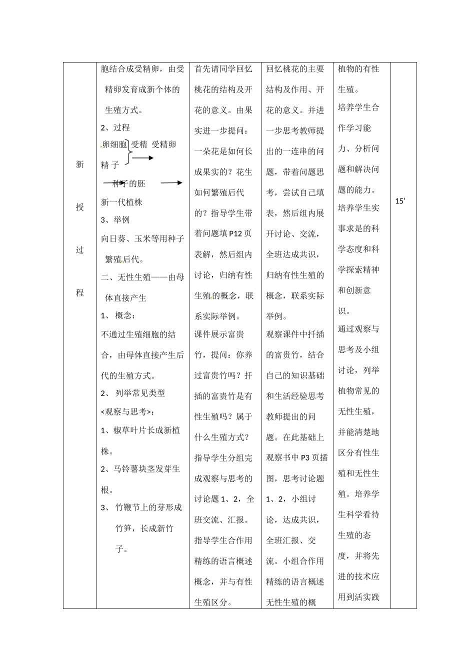 辽宁省大连市第四十二中学八年级生物下册 第七单元 第一章 第一节 植物的生殖（一）教案 新人教版_第3页