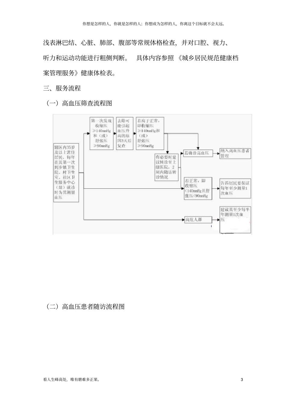 (新)高血压患者健康管理服务规范4_第3页